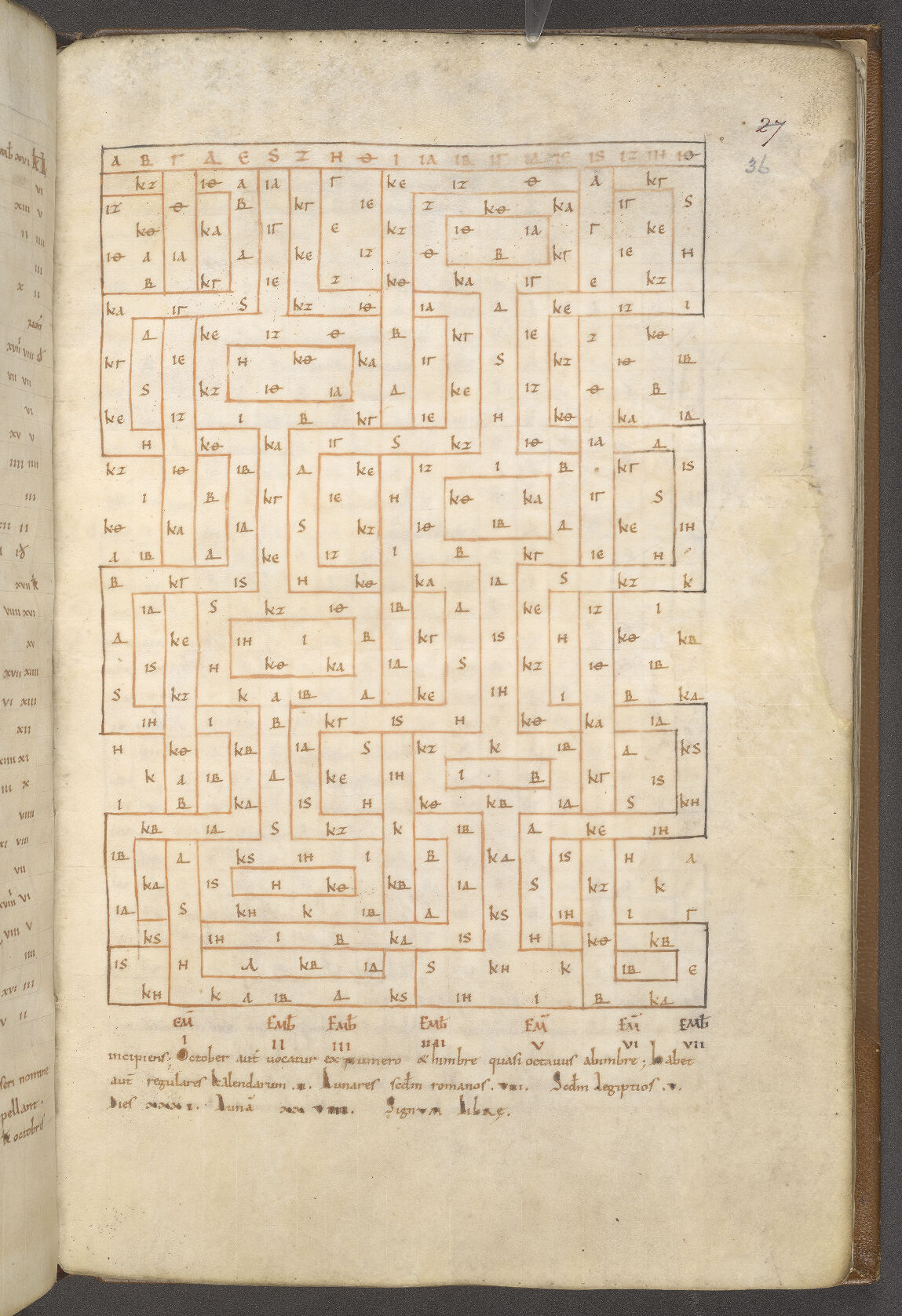Helperic of Auxerre, De computo; Bede, De duodecim mensibus, Hymnus de anno et mensibus; Priscian, Versus de sideribus; computistical tables and diagrams; an astronomical treatise about constellations and stars